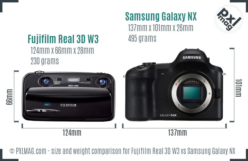 Size Comparison