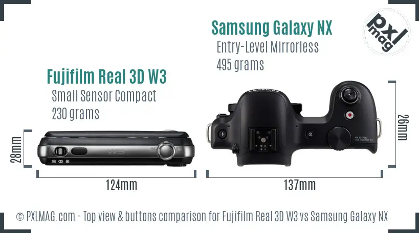 Top View Design and Controls