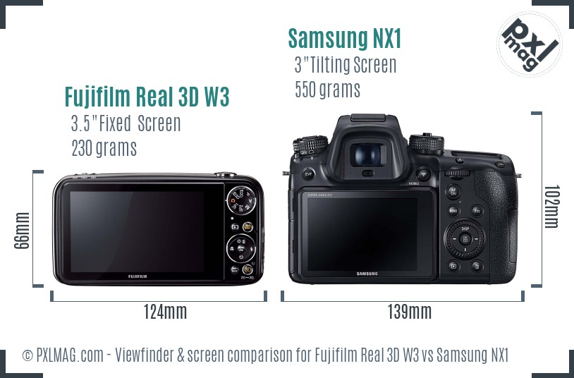 Fujifilm Real 3D W3 vs Samsung NX1 Screen and Viewfinder comparison