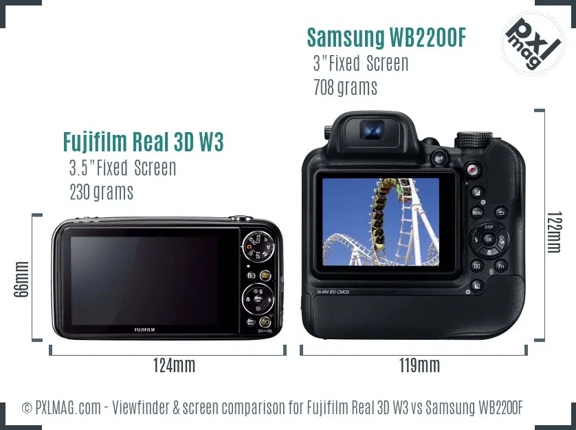 Fujifilm Real 3D W3 vs Samsung WB2200F Screen and Viewfinder comparison