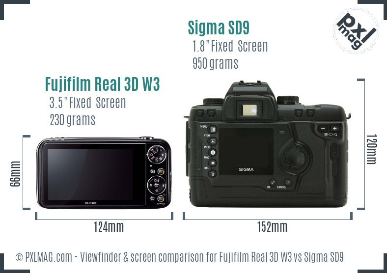 Fujifilm Real 3D W3 vs Sigma SD9 Screen and Viewfinder comparison