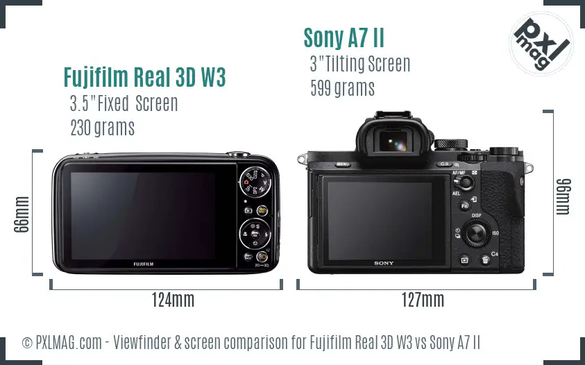 Fujifilm Real 3D W3 vs Sony A7 II Screen and Viewfinder comparison Fujifilm Real 3D W3 vs Sony A7 II Screen and Viewfinder comparison