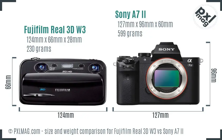 Fujifilm Real 3D W3 vs Sony A7 II size comparison Fujifilm Real 3D W3 vs Sony A7 II size comparison