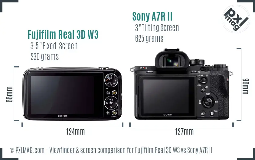 Fujifilm Real 3D W3 vs Sony A7R II Screen and Viewfinder comparison