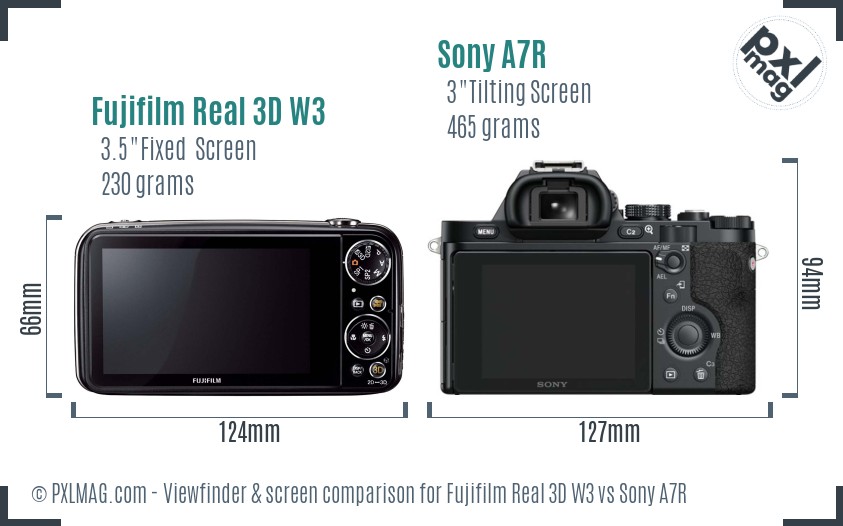 Fujifilm Real 3D W3 vs Sony A7R Screen and Viewfinder comparison