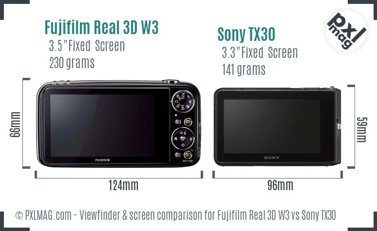 Fujifilm Real 3D W3 vs Sony TX30 Screen and Viewfinder comparison