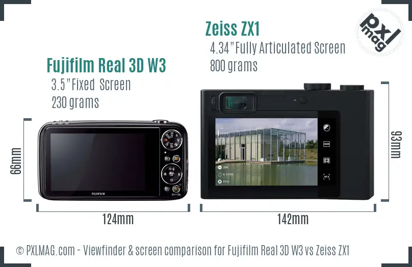 Fujifilm Real 3D W3 vs Zeiss ZX1 Screen and Viewfinder comparison