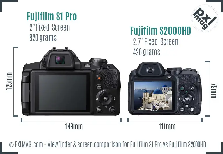 Fujifilm S1 Pro vs Fujifilm S2000HD Screen and Viewfinder comparison