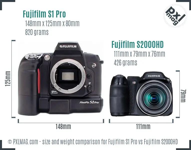 Fujifilm S1 Pro vs Fujifilm S2000HD size comparison