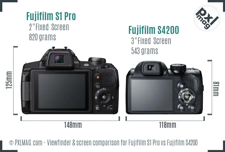 Fujifilm S1 Pro vs Fujifilm S4200 Screen and Viewfinder comparison