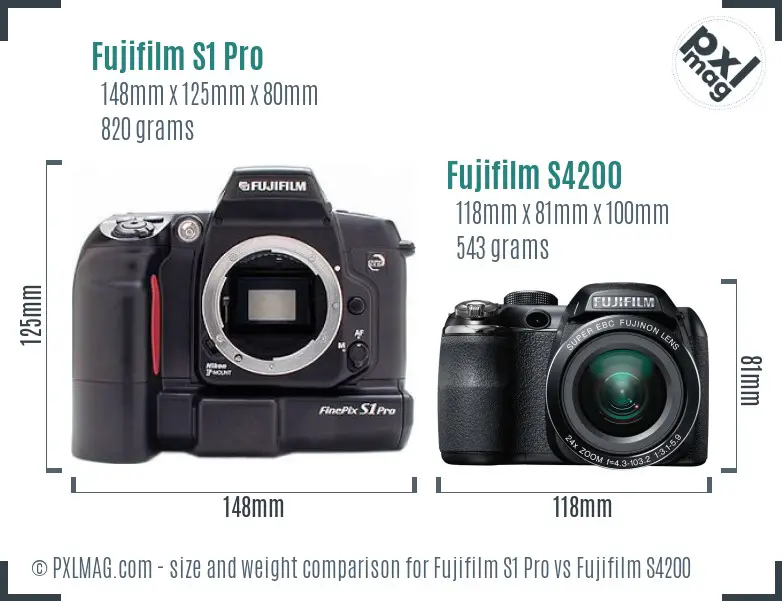 Fujifilm S1 Pro vs Fujifilm S4200 size comparison