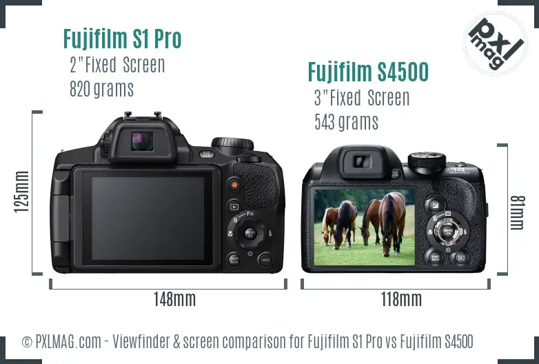 Back screen and interface comparison