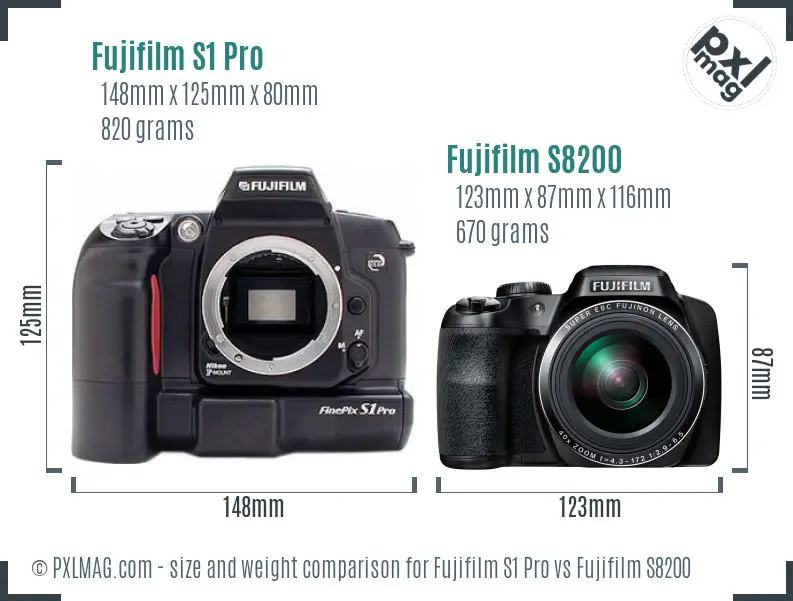 Fujifilm S1 Pro vs Fujifilm S8200 size comparison