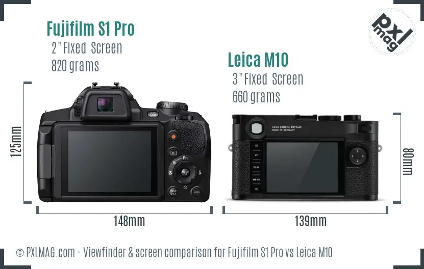 Fujifilm S1 Pro vs Leica M10 Screen and Viewfinder comparison