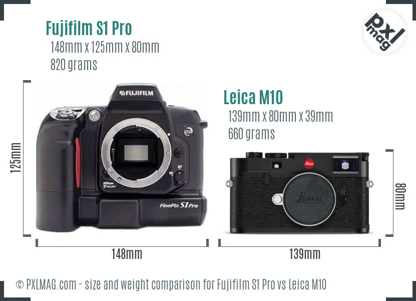 Fujifilm S1 Pro vs Leica M10 size comparison