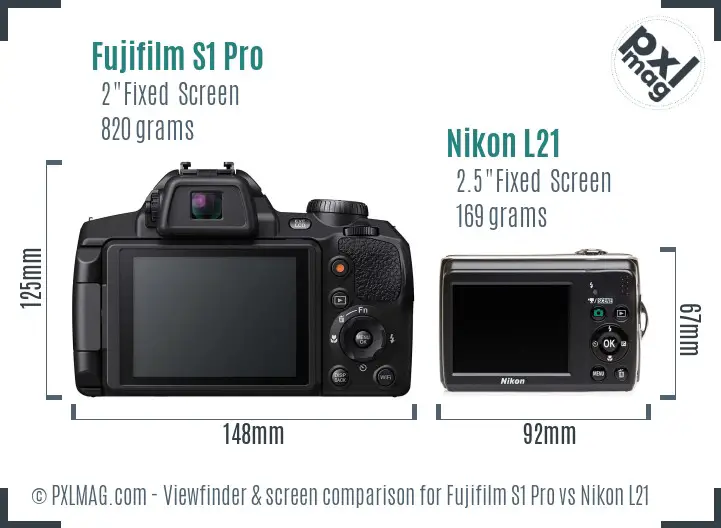 Fujifilm S1 Pro vs Nikon L21 Screen and Viewfinder comparison