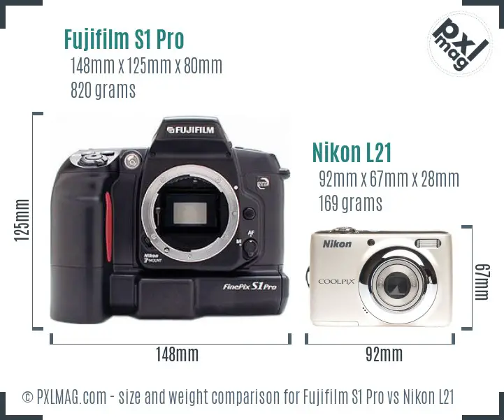 Fujifilm S1 Pro vs Nikon L21 size comparison