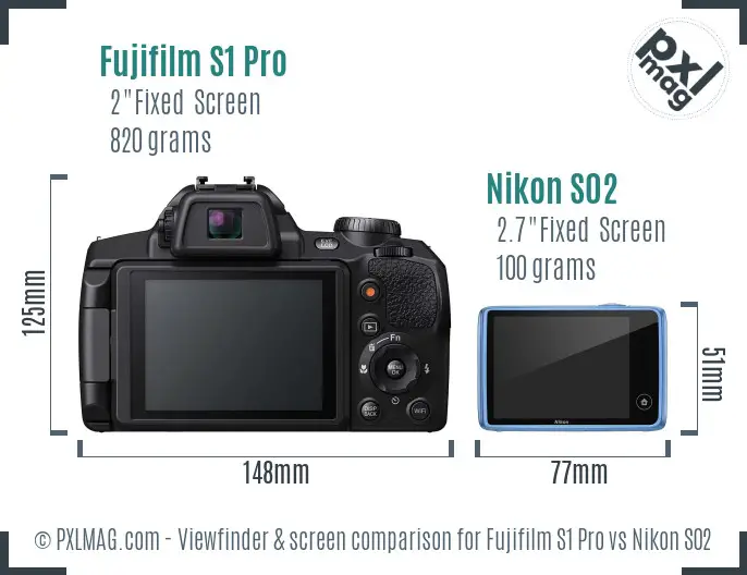 Fujifilm S1 Pro vs Nikon S02 Screen and Viewfinder comparison