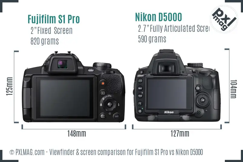 Fujifilm S1 Pro vs Nikon D5000 Screen and Viewfinder comparison