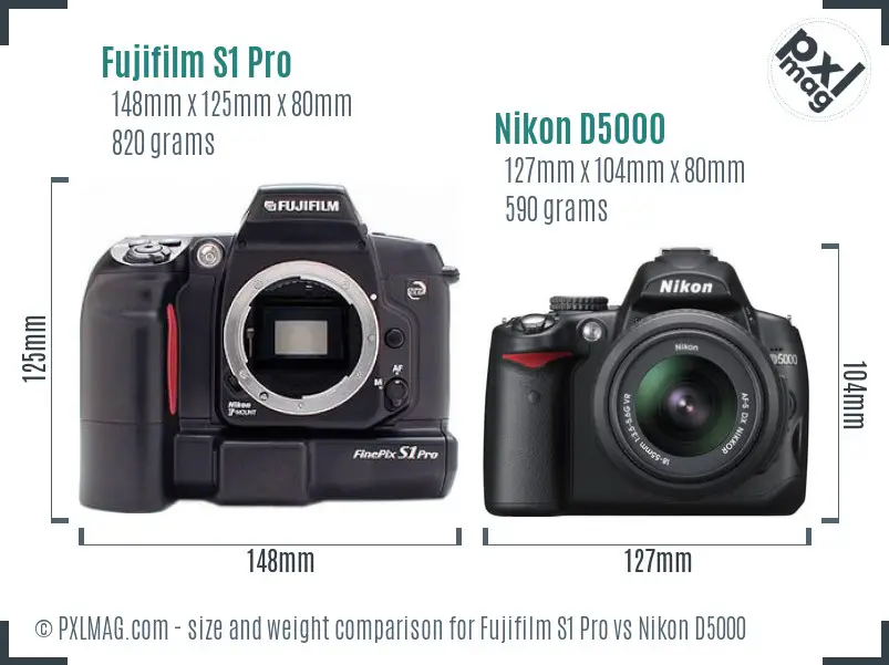 Fujifilm S1 Pro vs Nikon D5000 size comparison