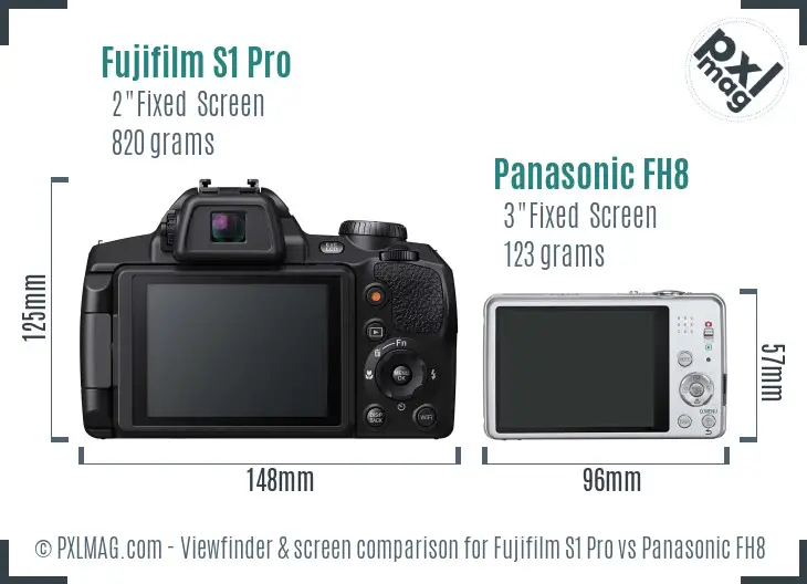 Fujifilm S1 Pro vs Panasonic FH8 Screen and Viewfinder comparison