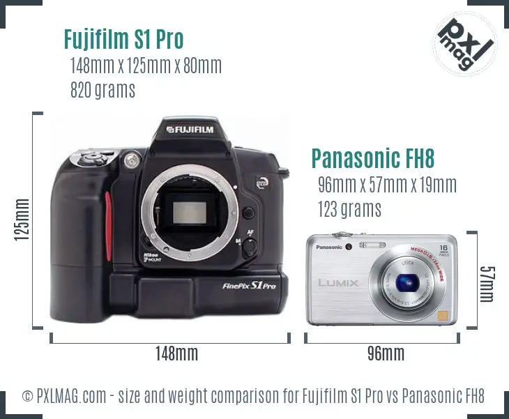 Fujifilm S1 Pro vs Panasonic FH8 size comparison