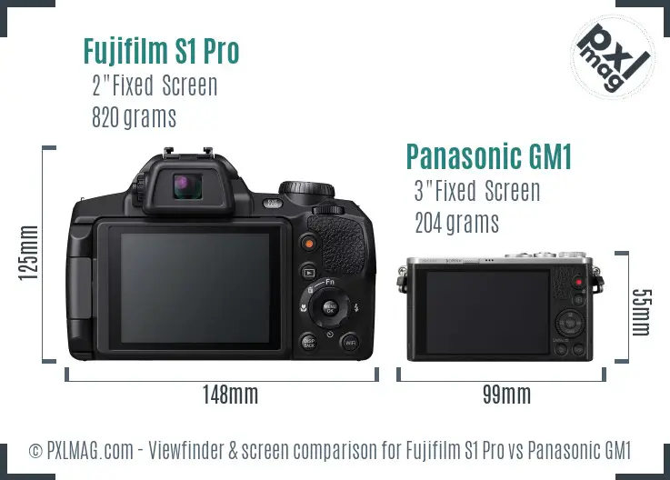 Fujifilm S1 Pro vs Panasonic GM1 Screen and Viewfinder comparison