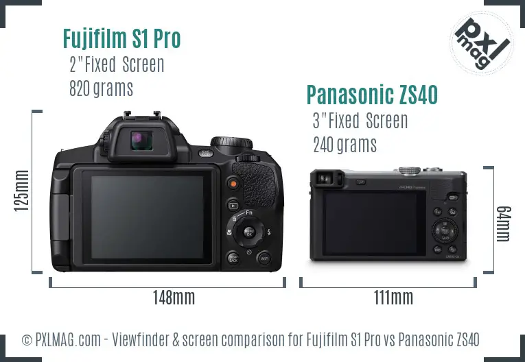 Fujifilm S1 Pro vs Panasonic ZS40 Screen and Viewfinder comparison