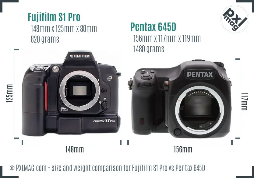 Fujifilm S1 Pro vs Pentax 645D size comparison