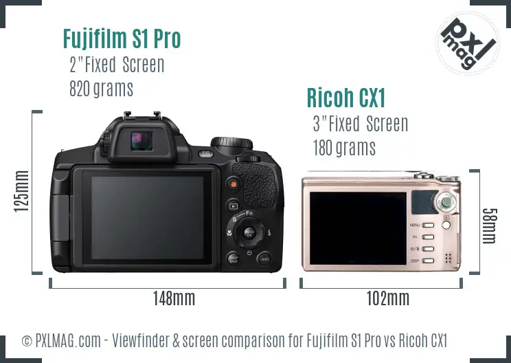 Fujifilm S1 Pro vs Ricoh CX1 Screen and Viewfinder comparison