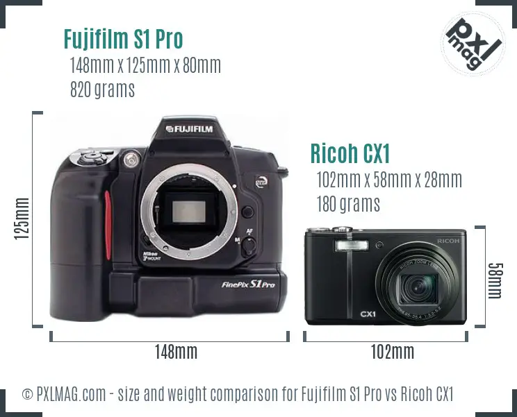 Fujifilm S1 Pro vs Ricoh CX1 size comparison