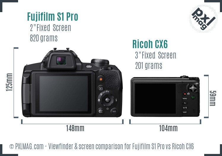 Fujifilm S1 Pro vs Ricoh CX6 Screen and Viewfinder comparison