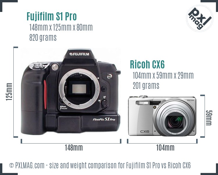 Fujifilm S1 Pro vs Ricoh CX6 size comparison
