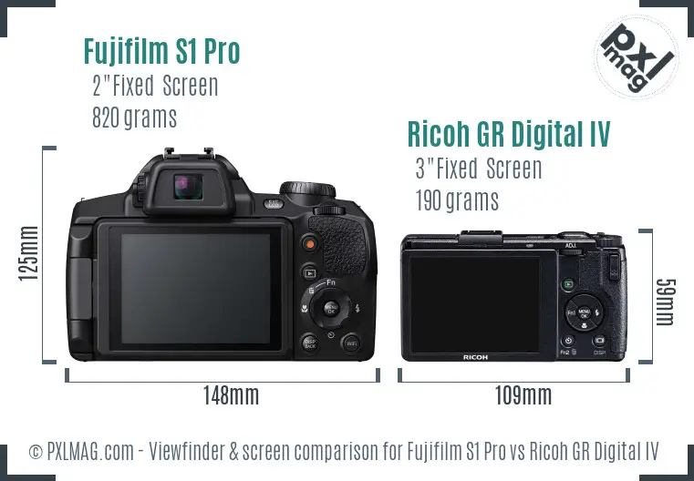 Fujifilm S1 Pro vs Ricoh GR Digital IV Screen and Viewfinder comparison