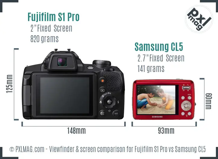 Fujifilm S1 Pro vs Samsung CL5 Screen and Viewfinder comparison