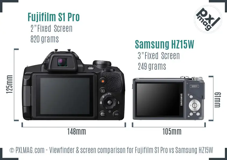 LCD screen and interface comparison