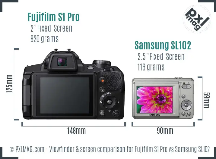 Fujifilm S1 Pro vs Samsung SL102 Screen and Viewfinder comparison