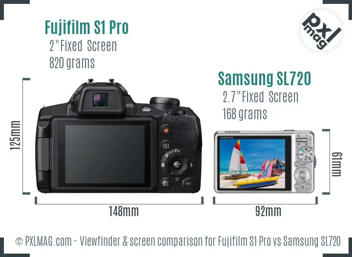 Fujifilm S1 Pro vs Samsung SL720 Screen and Viewfinder comparison