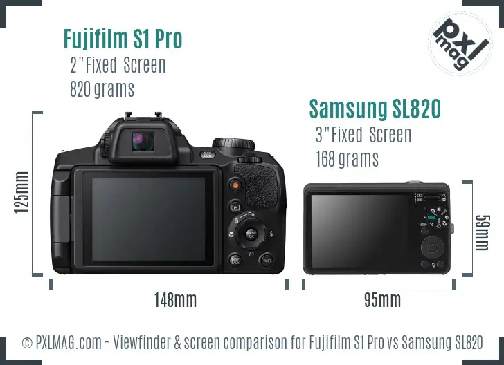 Fujifilm S1 Pro vs Samsung SL820 Screen and Viewfinder comparison