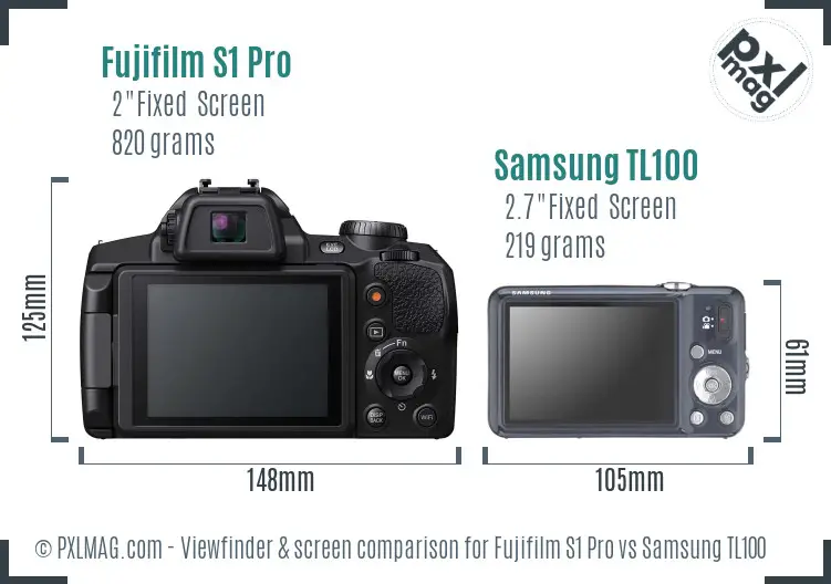 Fujifilm S1 Pro vs Samsung TL100 Screen and Viewfinder comparison