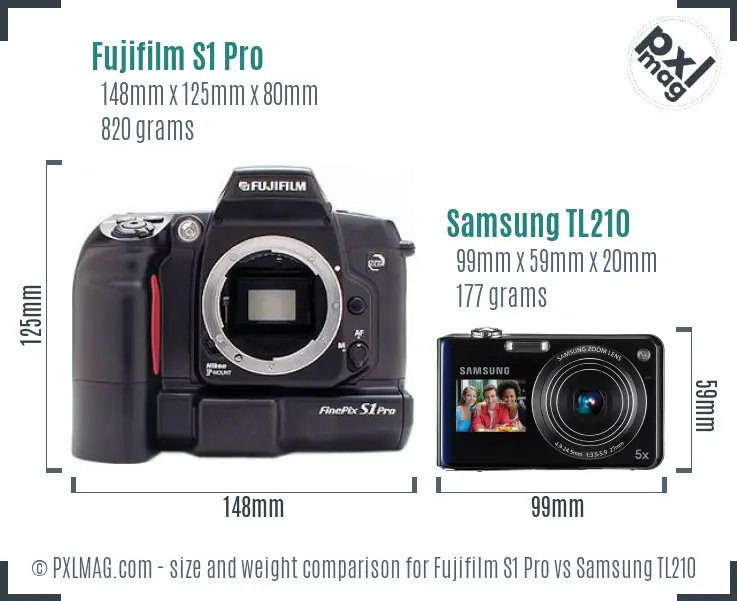 Fujifilm S1 Pro vs Samsung TL210 size comparison