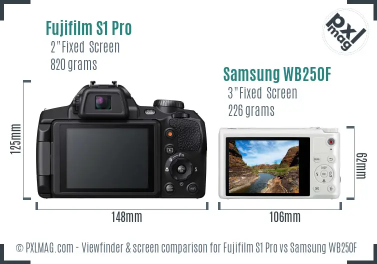 Fujifilm S1 Pro vs Samsung WB250F Screen and Viewfinder comparison