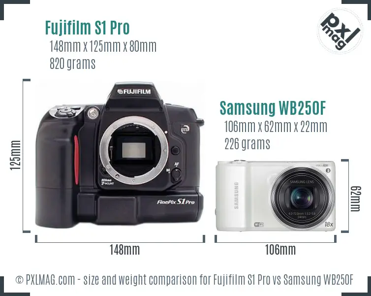 Fujifilm S1 Pro vs Samsung WB250F size comparison