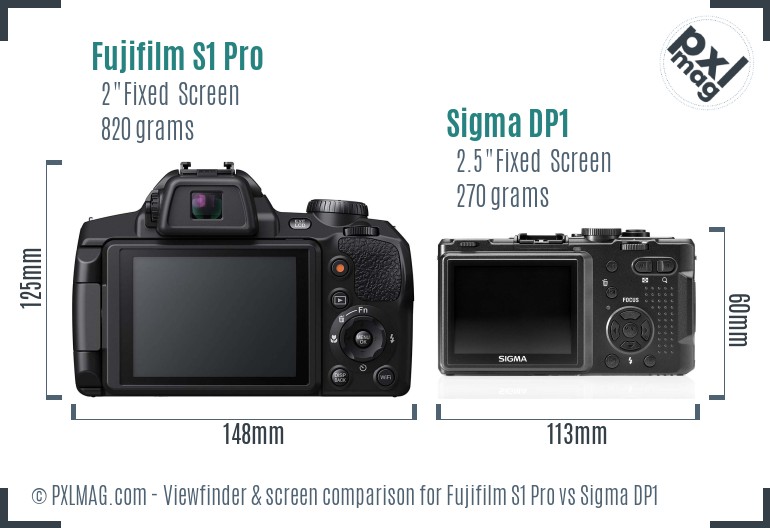 Fujifilm S1 Pro vs Sigma DP1 Screen and Viewfinder comparison