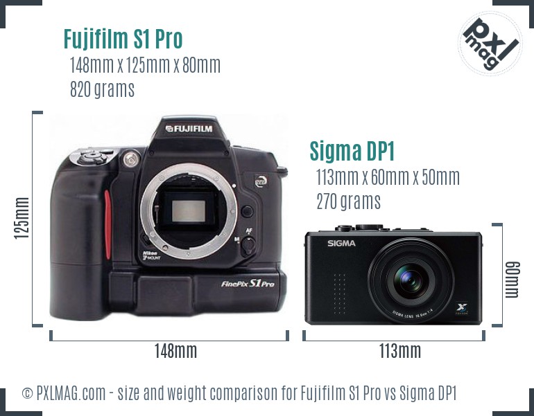 Fujifilm S1 Pro vs Sigma DP1 size comparison