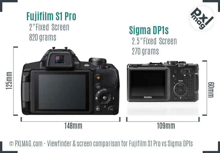 Fujifilm S1 Pro vs Sigma DP1s Screen and Viewfinder comparison