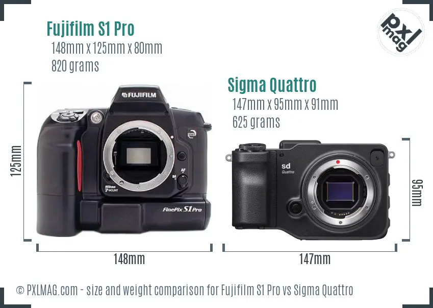 Fujifilm S1 Pro vs Sigma Quattro size comparison Fujifilm S1 Pro vs Sigma Quattro size comparison