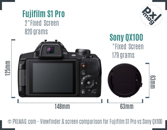 Fujifilm S1 Pro vs Sony QX100 Screen and Viewfinder comparison