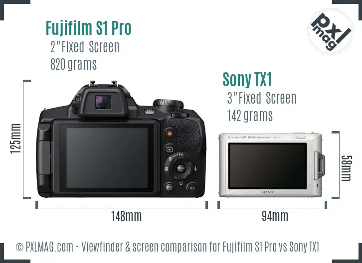 Fujifilm S1 Pro vs Sony TX1 Screen and Viewfinder comparison