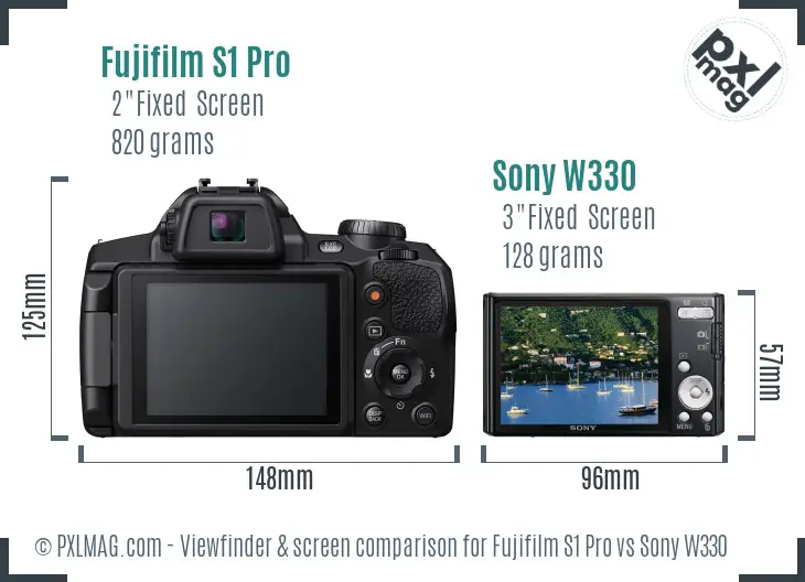 Fujifilm S1 Pro vs Sony W330 Screen and Viewfinder comparison